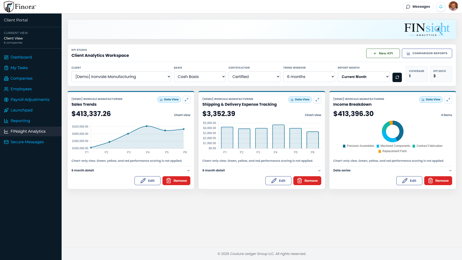 Representative FINsight Analytics preview